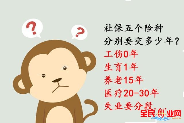 社保五險對于上班族來說很重要，分別要交多少年？